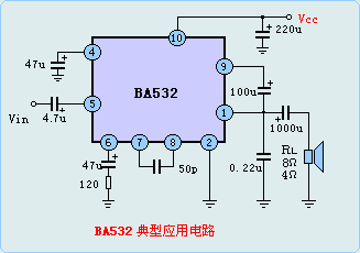 BA532應用電路