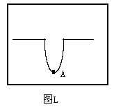 dldcd.gif (718 字節(jié))