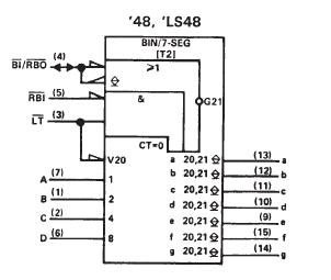74ls48引腳圖及功能、真值表和典型應用電路分解