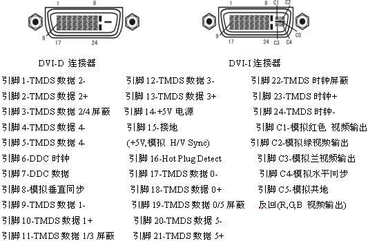 圖片點擊可在新窗口打開查看