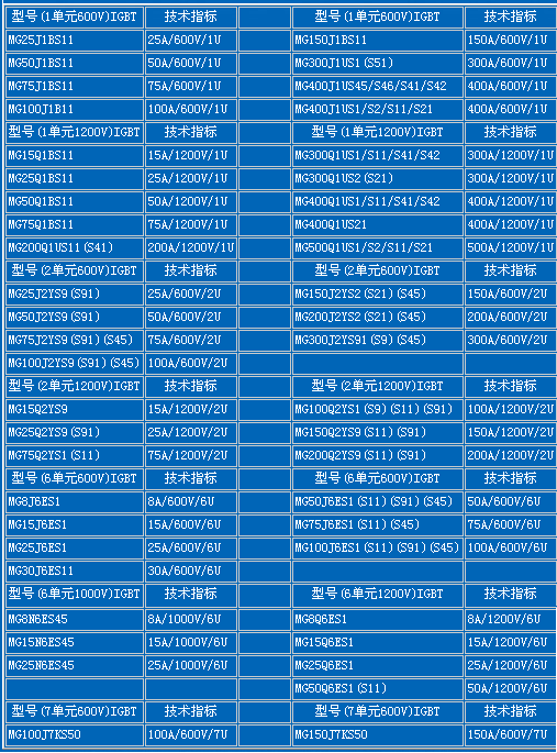 按此在新窗口瀏覽圖片