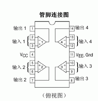 LM324引腳圖（管腳圖）