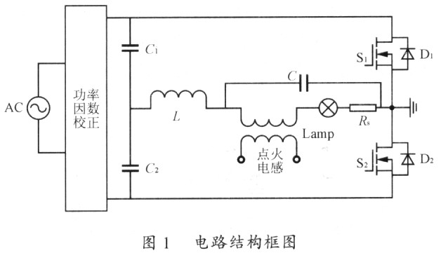 電路結(jié)構(gòu)框圖