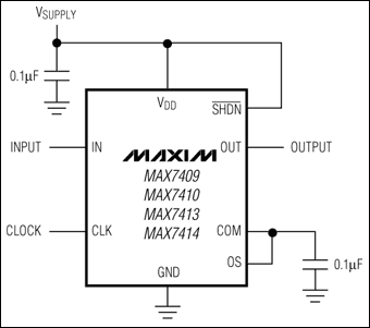 MAX7409,MAX7410,MAX7413,MAX7414:典型工作電路