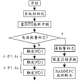 CXM.4.gif (3419 字節)