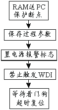 CXM.5.gif (1869 字節)