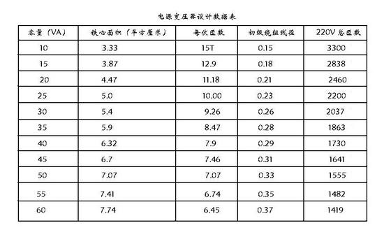 按此在新窗口瀏覽圖片