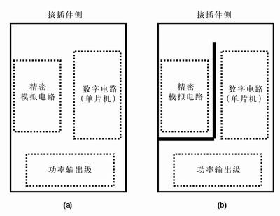 點擊在新窗口查看全圖
CTRL+鼠標滾輪放大或縮小