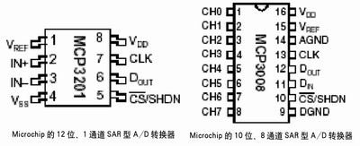 點擊在新窗口查看全圖
CTRL+鼠標滾輪放大或縮小