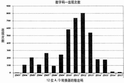 點擊在新窗口查看全圖
CTRL+鼠標滾輪放大或縮小