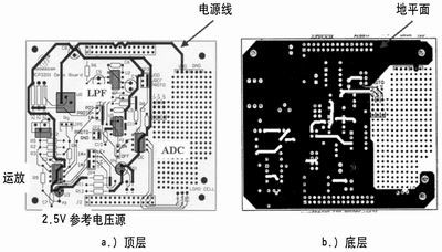 點擊在新窗口查看全圖
CTRL+鼠標滾輪放大或縮小