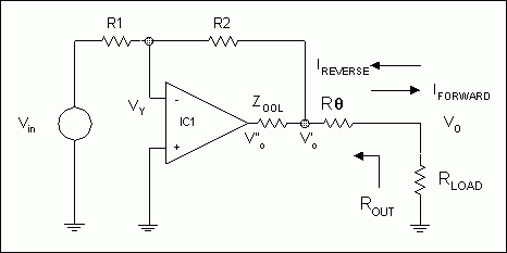 Figure 1. Simple passive termination.