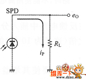 光電二極管的光輸出電流變換成電壓