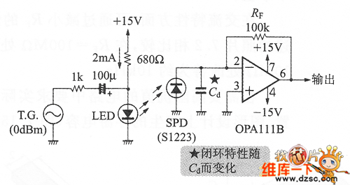 測壁由op放大器組成的光傳感器放大器的頻率特性