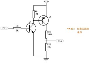 低電壓監測電路