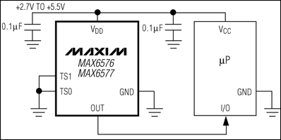 MAX6576,MAX6577:͹·