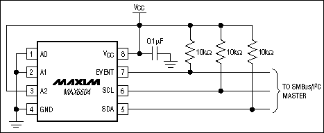 MAX6604:典型應用電路