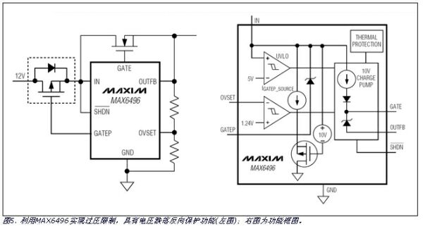 MAX6496反向電壓保護(hù)的內(nèi)部結(jié)構(gòu)