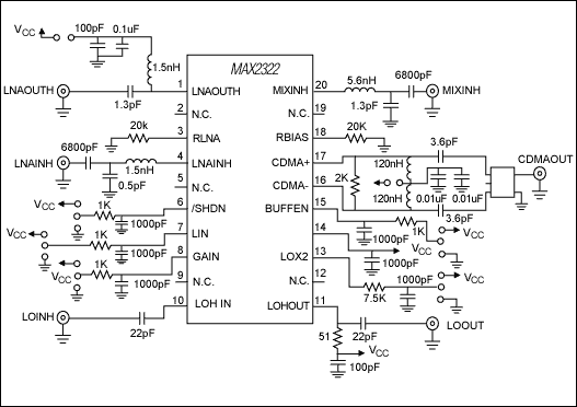 圖8. MAX2322應(yīng)用的原理圖