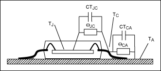 Figure 1. Electrical analogy of heat dissipation through device leads.