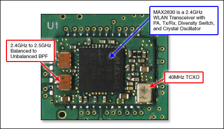 圖1. 參考設計電路板顯示了802.11b/g RF前端模塊中的MAX2830