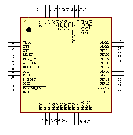 µPD16316 管腳配置圖