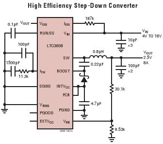 LTC3608