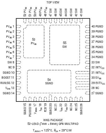 LTC3608