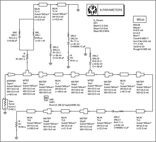 圖4. 輸出匹配網絡