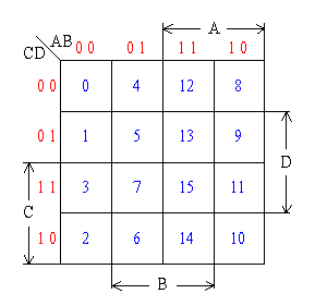 B1-2.gif (2909字節(jié))