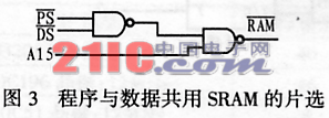 基于TMS320F206的電網數據處理板設計