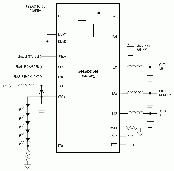 MAX8819A，MAX8819B，MAX8819C，MAX8819D：典型工作電路