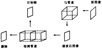 t50-4.gif (3377 bytes)