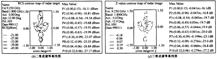 t21-2.gif (22462 bytes)