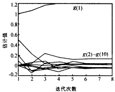 t128-3.gif (3429 bytes)