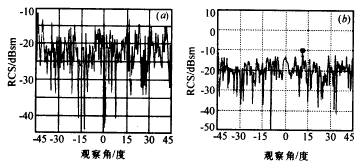 t14-3.gif (9892 bytes)