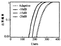 t03-1.gif (3275 bytes)