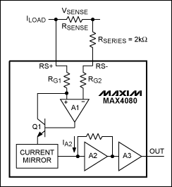 圖2。在MAX4080配置為使用外部2kΩ的與RS系列電阻。