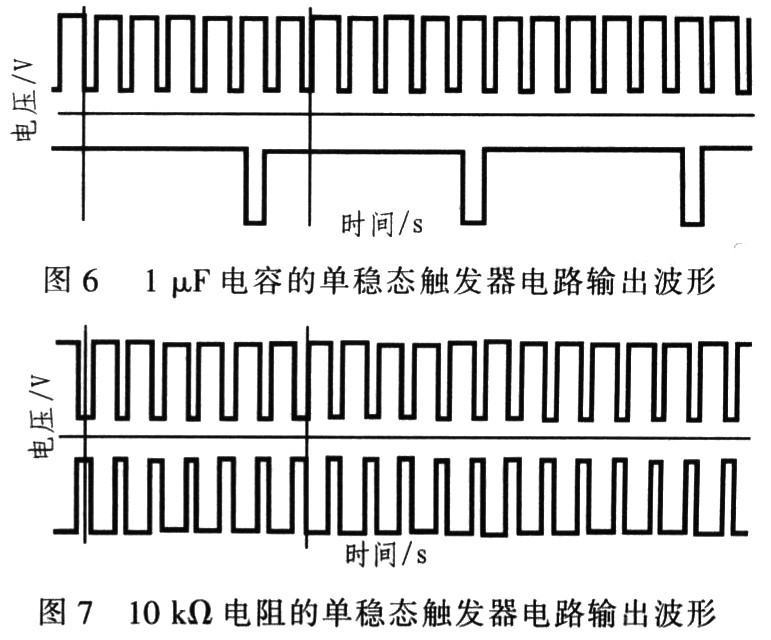 實驗結果與理論計算結果基本一致