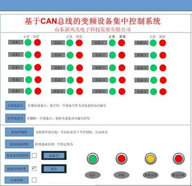 人機界面示意圖