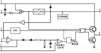 uc3842結構圖