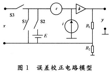 誤差校正電路模型