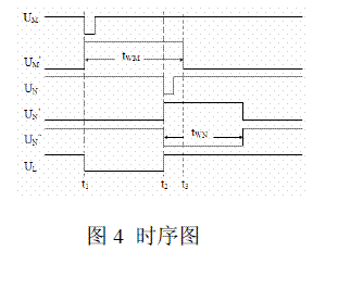 t1 時刻之后所示