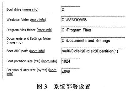 系統部署