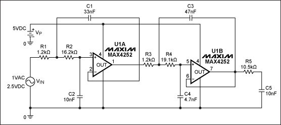 Figure 1. Two op amps and a handful of passive parts comprise this 5th-order, 1.0kHz, lowpass Bessel filter.