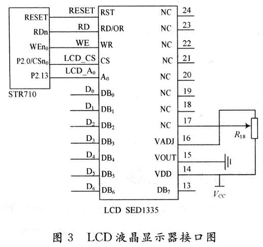 LCD顯示的典型接口電路