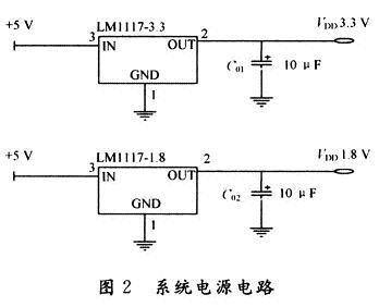 電源電路