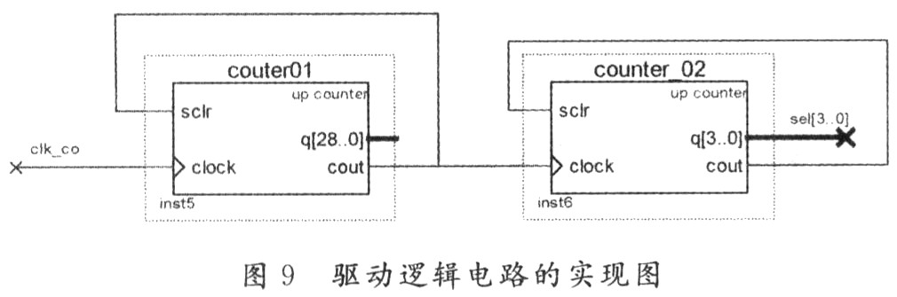 連接電路圖