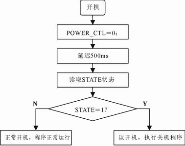 一種簡易的自動開／關機電路設計