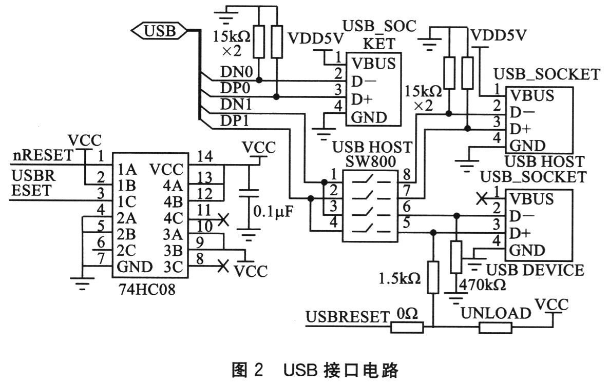 接口電路